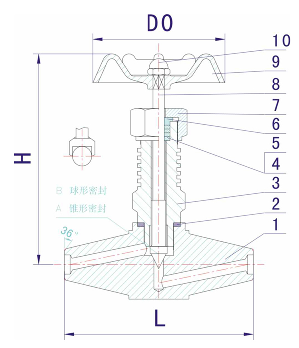 进口高温高压针型阀结构图.jpg