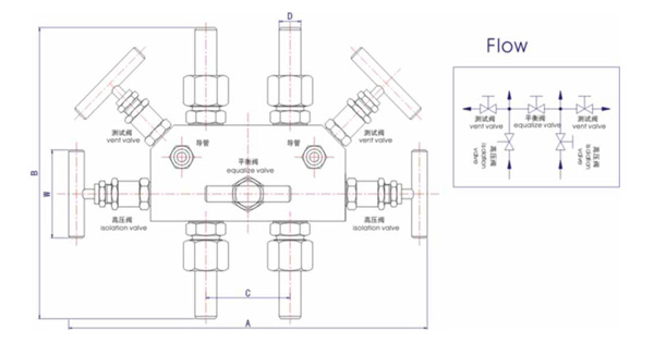 进口五阀组结构图4.jpg