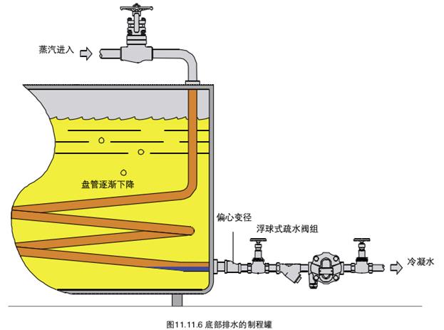 进口疏水阀结构图3.jpg