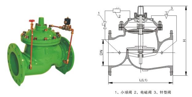 进口电动控制阀结构图.jpg