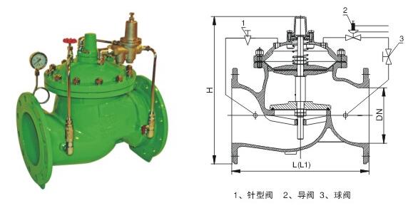 进口压差旁通平衡阀结构图.jpg