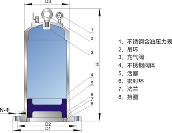 进口活塞式水锤消除器结构图.jpg