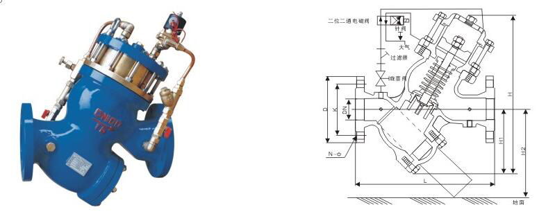 进口过滤活塞式电磁控制阀结构图.jpg