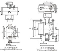 进口气动V型调节球阀结构图.jpg