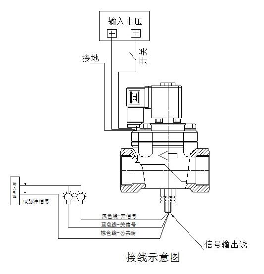 进口防爆电磁阀是怎样接线的2.jpg