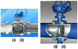 阀门选型依据及选用指南2.jpg