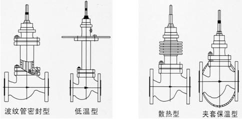 进口电动波纹管调节阀结构图.jpg