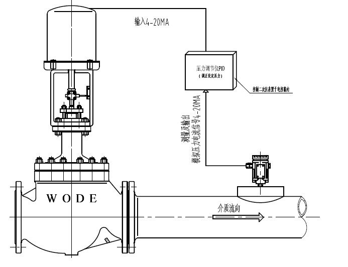 进口电动压力调节阀结构图副本.jpg