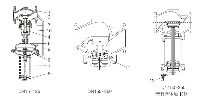 进口自力式调节阀结构图.jpg