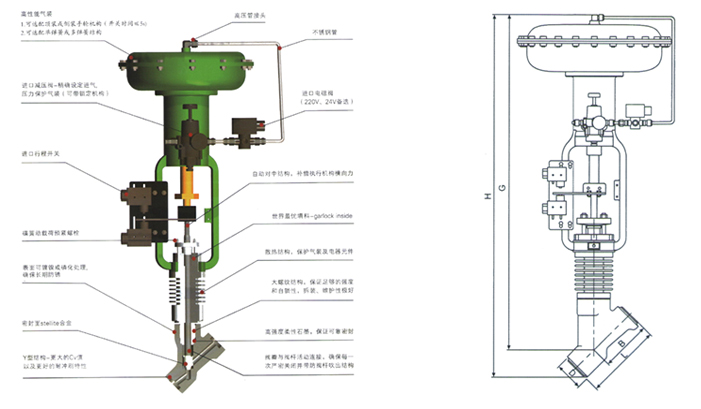 进口气动疏水调节阀结构图.jpg