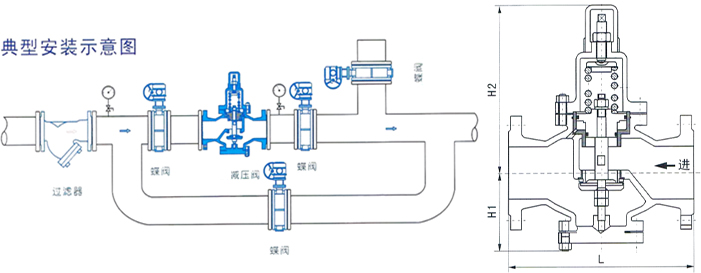 进口弹簧活塞式减压阀3.jpg