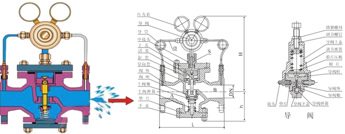 进口气体减压阀3.jpg