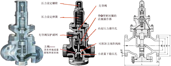 进口活塞式蒸汽减压阀3.jpg