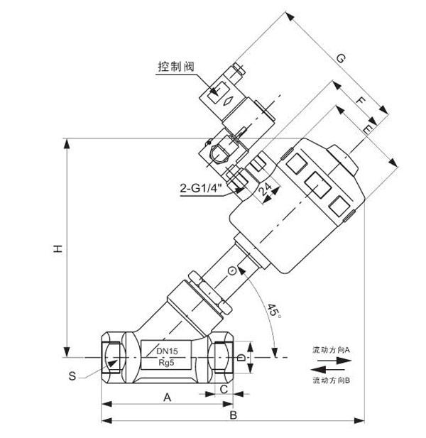 进口阀位反馈气动角座阀结构图1.jpg