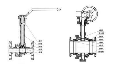 进口低温液氮球阀结构图.jpg