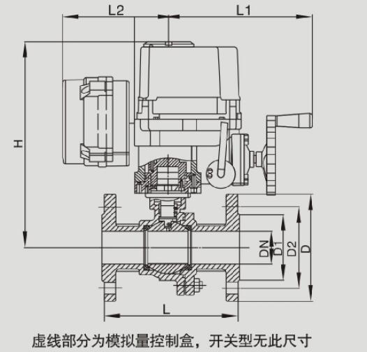 进口防爆电动衬氟球阀结构图.jpg