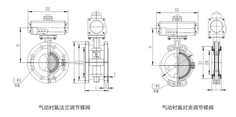 进口气动衬氟调节蝶阀结构图2.jpg