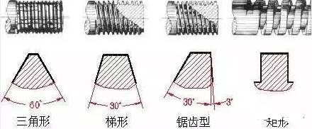 阀门用螺栓上的4.8、8.8是什么意思3.jpg