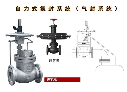 自力式控制阀7.jpg