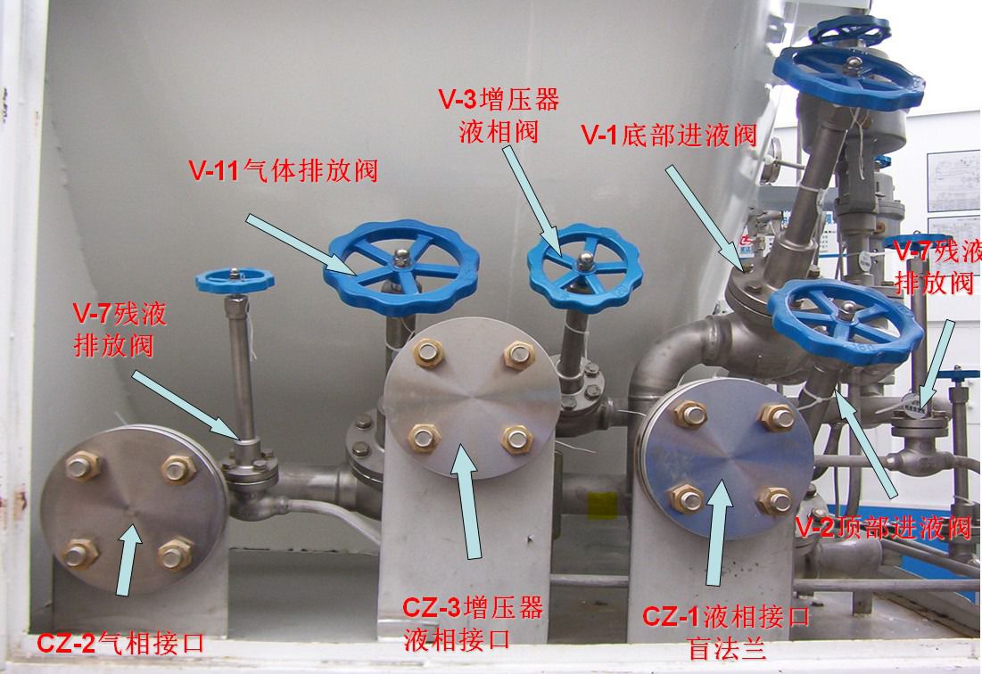 低温阀门与普通常温阀门的区别及选用1.jpg