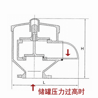 呼吸阀的全面介绍1.jpg