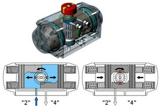 气动执行器的选型以及附件的选择1.jpg