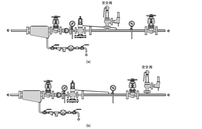 弹簧式安全阀知识4.jpg