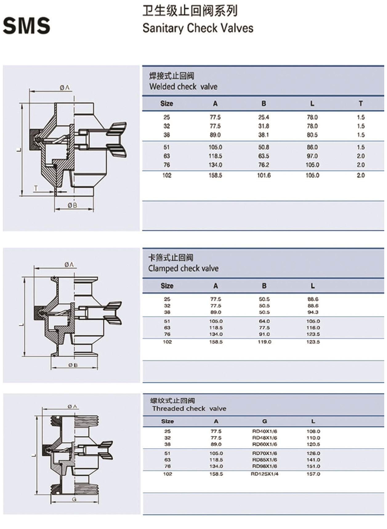 卫生级止回阀C1.jpg