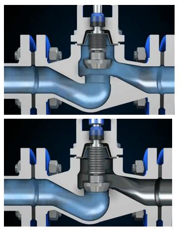波纹管截止阀与普通截止阀的区别2.jpg