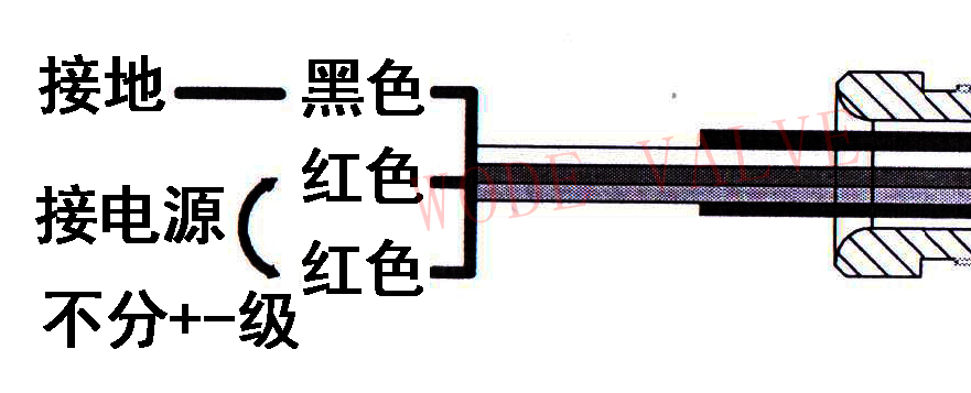 电磁阀、带信号反馈电磁阀怎样接线控制2.jpg