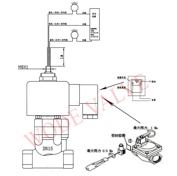 电磁阀、带信号反馈电磁阀怎样接线控制4.jpg