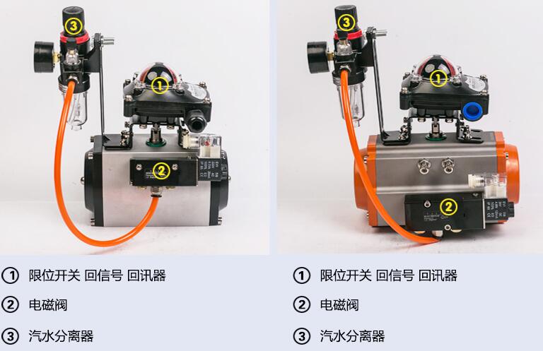 气动阀门配套的两位三通电磁阀和两位五通电磁阀的区别8.jpg