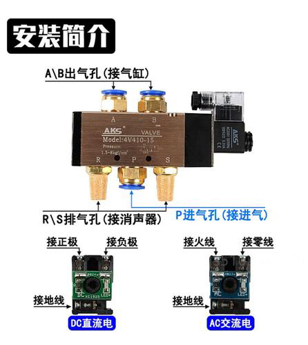 气动阀门配套的两位三通电磁阀和两位五通电磁阀的区别3.jpg