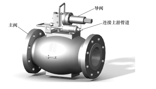 什么是水击泄压阀1.png