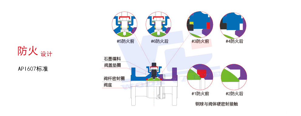 阀门防火试验3.jpg