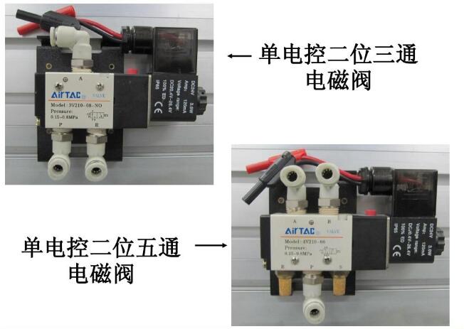 气动三联件的作用3.jpg