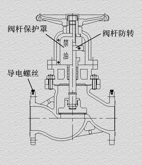 氧气阀门管道脱脂方法