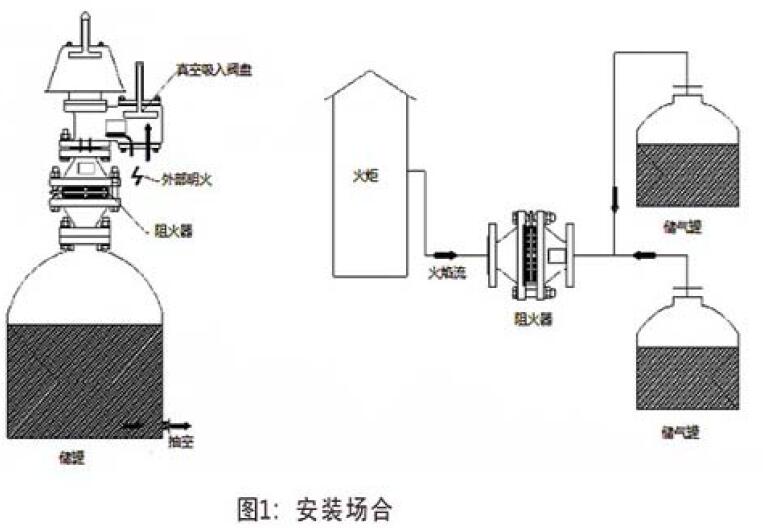 进口夹套保温阻火器结构图.jpg