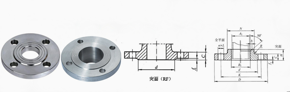 法兰标准HGT20592(B)-09和HGT20592-09有什么区别5.jpg