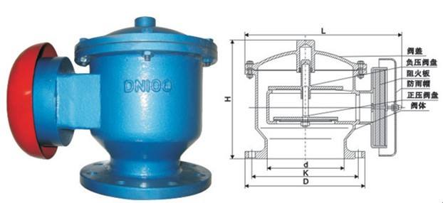 进口全天候储罐呼吸阀1.jpg