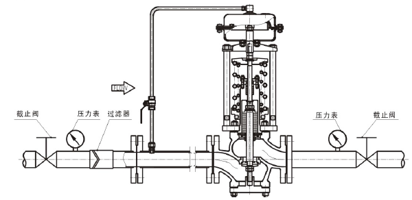 进口自力式压力调节阀工作原理3.png