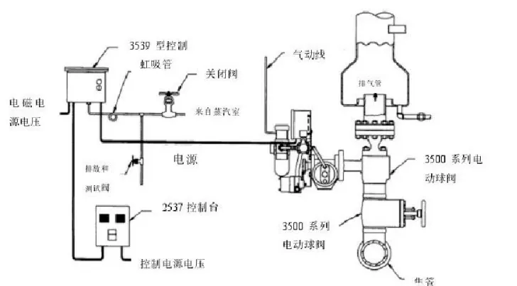 PCV阀作用是什么1.png
