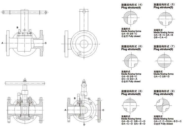 进口三通旋塞阀结构图2.jpg