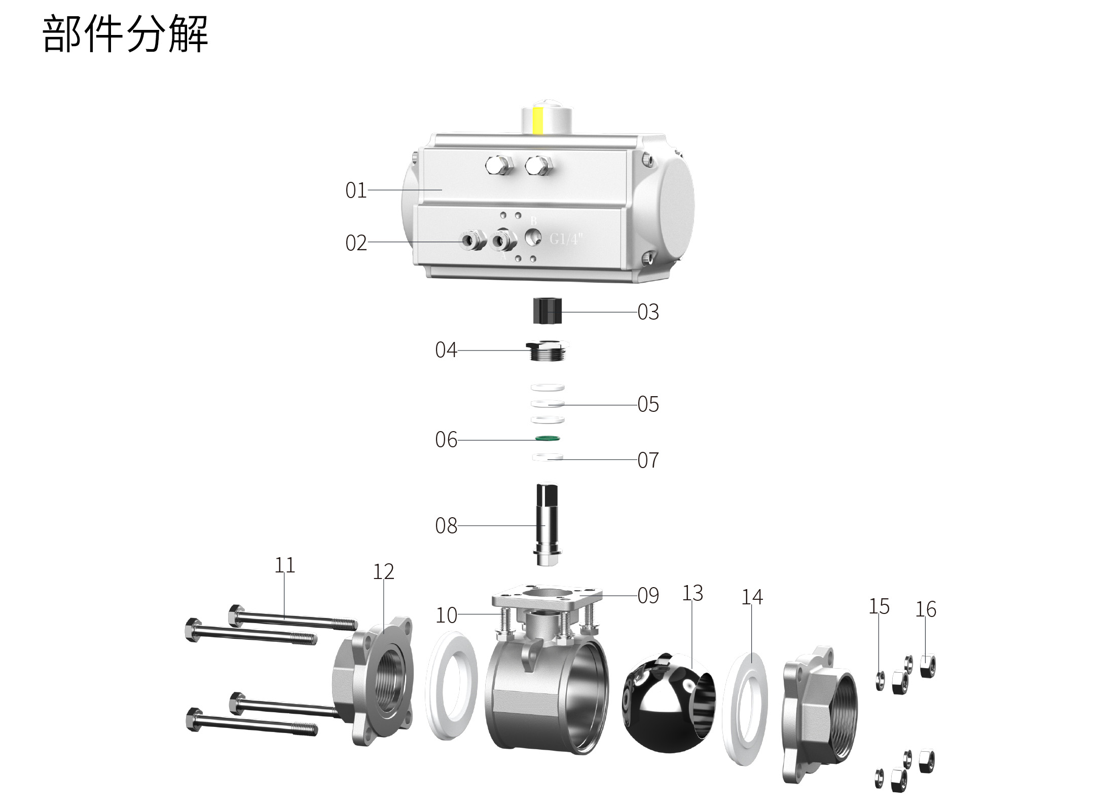气动三片式球阀分解.jpg