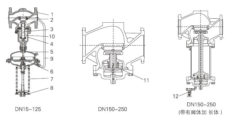 进口自力式天然气减压阀结构图.jpg 进口自力式天然气减压阀结构图.jpg