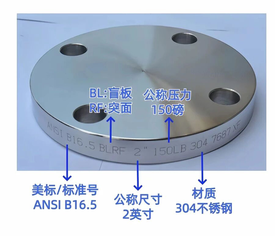 法兰上的代号是什么意思呢7.jpg