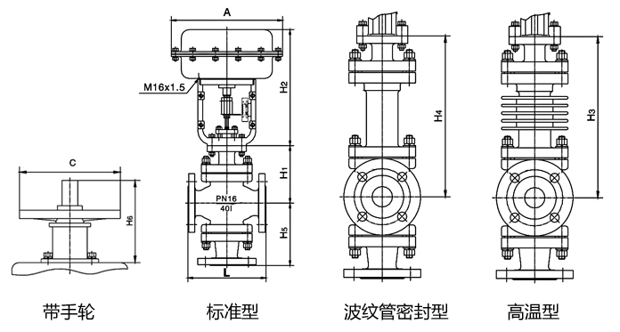 进口气动高温调节阀结构图.jpg 进口气动高温调节阀结构图.jpg