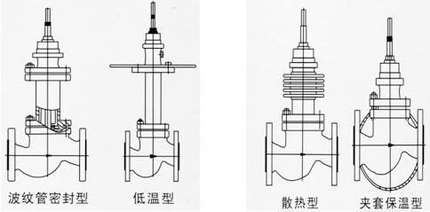 进口电动波纹管调节阀结构图.jpg 进口电动波纹管调节阀结构图.jpg